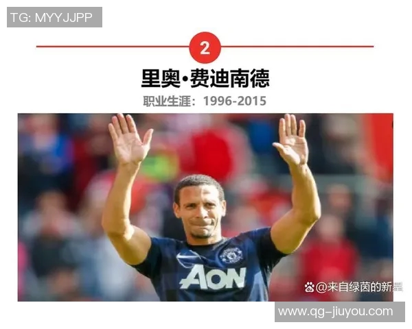 英超中卫搭档场均失球统计费迪南德维迪奇领衔红军组合表现不俗