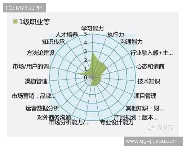 文班谈身体发育对自己节奏的影响现在能更好地发挥潜力与能力